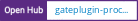 Open Hub project report for gateplugin-processing