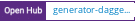 Open Hub project report for generator-daggerok-fatjar