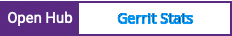 Open Hub project report for Gerrit Stats