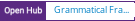 Open Hub project report for Grammatical Framework