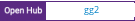 Open Hub project report for gg2