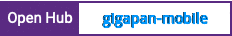 Open Hub project report for gigapan-mobile