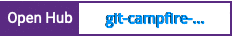 Open Hub project report for git-campfire-hook