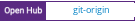 Open Hub project report for git-origin