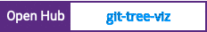 Open Hub project report for git-tree-viz