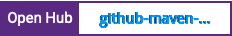 Open Hub project report for github-maven-extension