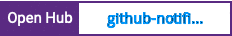 Open Hub project report for github-notifications