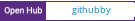 Open Hub project report for githubby