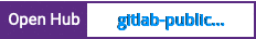 Open Hub project report for gitlab-public-wiki