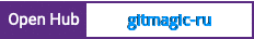 Open Hub project report for gitmagic-ru