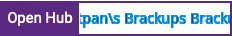 Open Hub project report for gitpan's Brackup