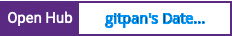 Open Hub project report for gitpan's DateTime