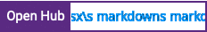 Open Hub project report for gmosx's markdown