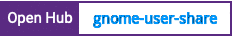 Open Hub project report for gnome-user-share