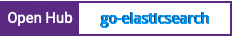 Open Hub project report for go-elasticsearch