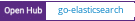 Open Hub project report for go-elasticsearch