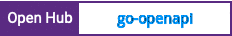 Open Hub project report for go-openapi