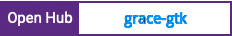 Open Hub project report for grace-gtk