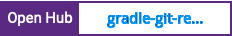 Open Hub project report for gradle-git-repo-plugin