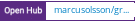 Open Hub project report for marcusolsson/grafana-treemap-panel