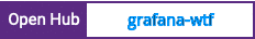 Open Hub project report for grafana-wtf