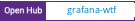 Open Hub project report for grafana-wtf