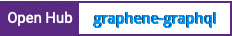 Open Hub project report for graphene-graphql