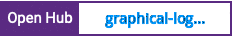 Open Hub project report for graphical-logic-circuits