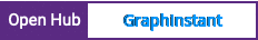 Open Hub project report for Graphinstant