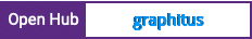 Open Hub project report for graphitus