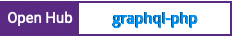 Open Hub project report for graphql-php