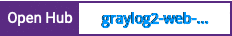 Open Hub project report for graylog2-web-interface