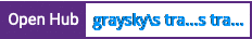Open Hub project report for graysky's translator