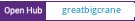 Open Hub project report for greatbigcrane