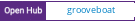 Open Hub project report for grooveboat