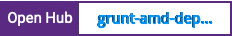 Open Hub project report for grunt-amd-dependency-checker