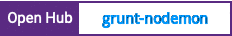 Open Hub project report for grunt-nodemon