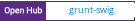 Open Hub project report for grunt-swig