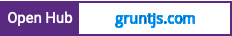 Open Hub project report for gruntjs.com