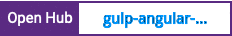 Open Hub project report for gulp-angular-protractor