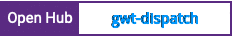 Open Hub project report for gwt-dispatch