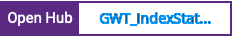 Open Hub project report for GWT_IndexStatus-php