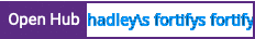 Open Hub project report for hadley's fortify