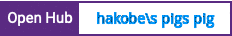 Open Hub project report for hakobe's pig