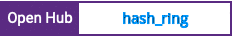 Open Hub project report for hash_ring