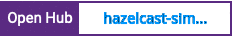 Open Hub project report for hazelcast-simulator