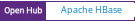 Open Hub project report for Apache HBase