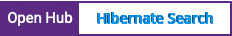 Open Hub project report for Hibernate Search
