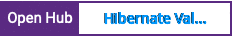 Open Hub project report for Hibernate Validator