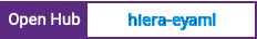 Open Hub project report for hiera-eyaml